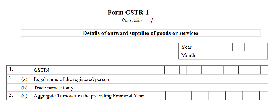 GST Return Formats